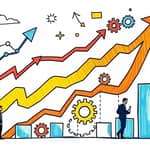 Maximizing Shareholder Wealth: A Strategic Perspective