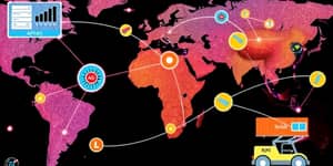 The Future of Supply Chains: Resilience and Innovation