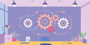 The Feedback Loop: Engineering Continuous Improvement